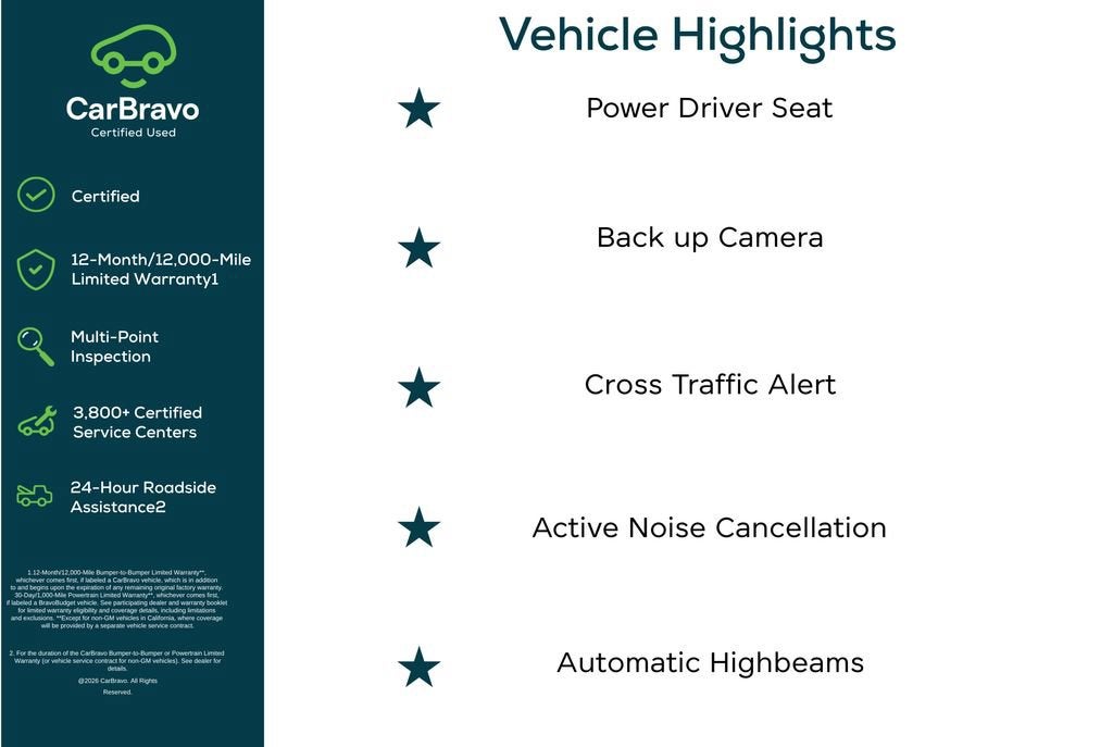 2021 Chevrolet Trailblazer ACTIV